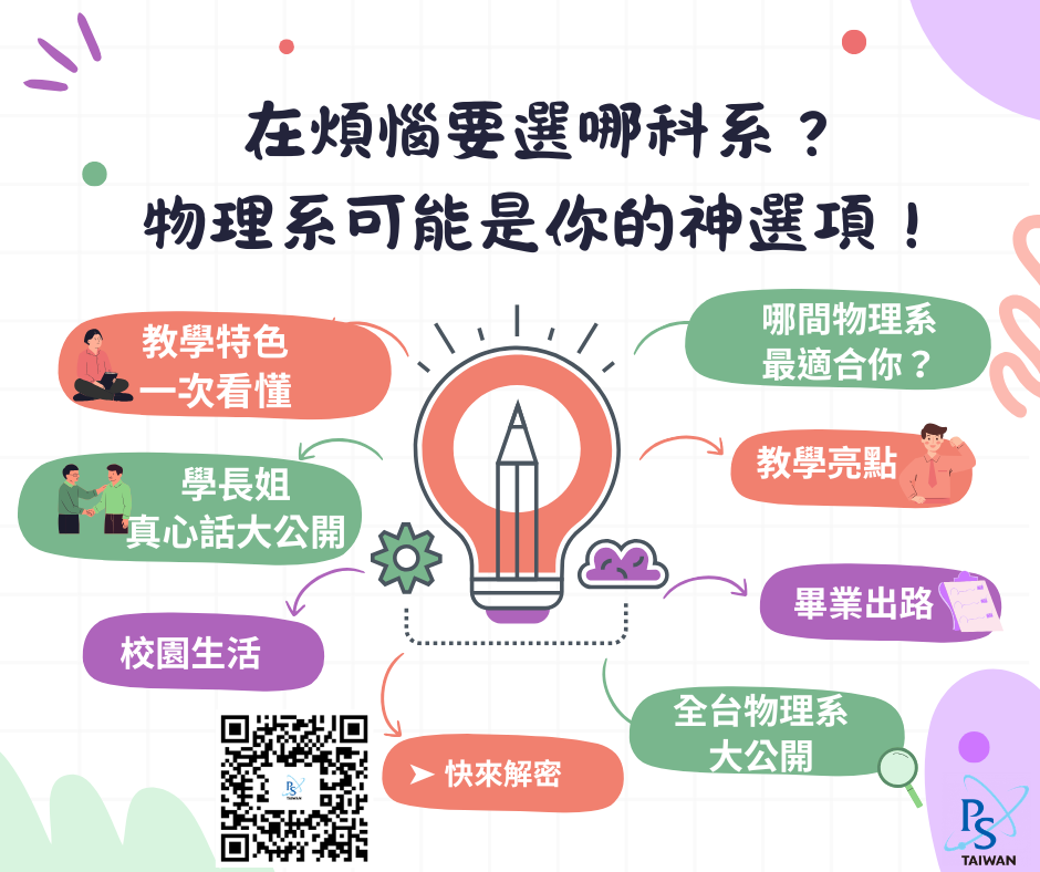 「物理之路」教育平台海報 